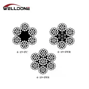 6*19+FC 6*19+IWR 6*19+IWS Galvanized Steel Wire Rope