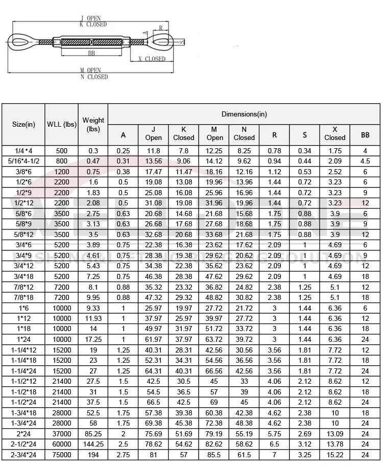 eye&eye US turnbuckle specification