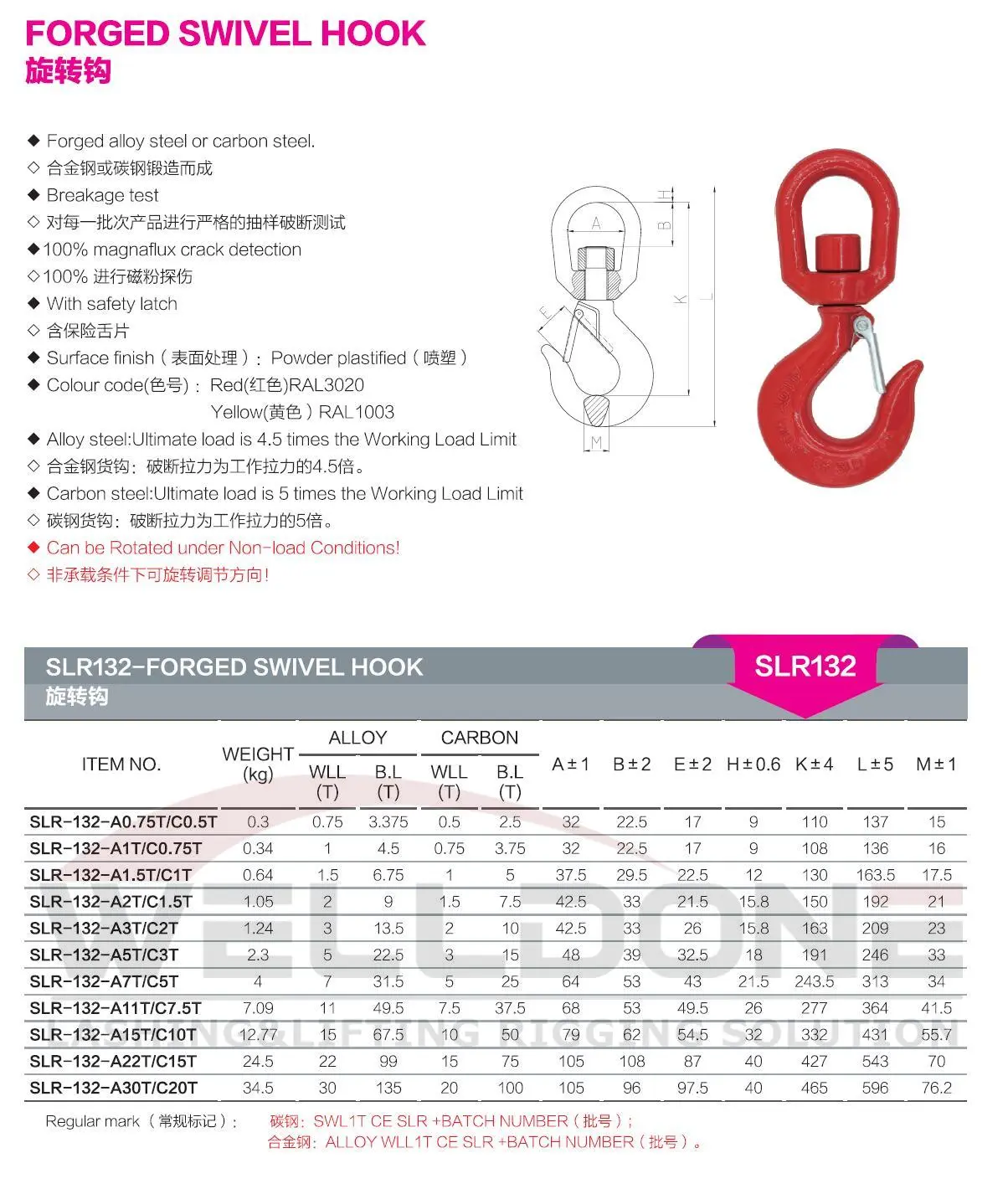 S322 hook specification
