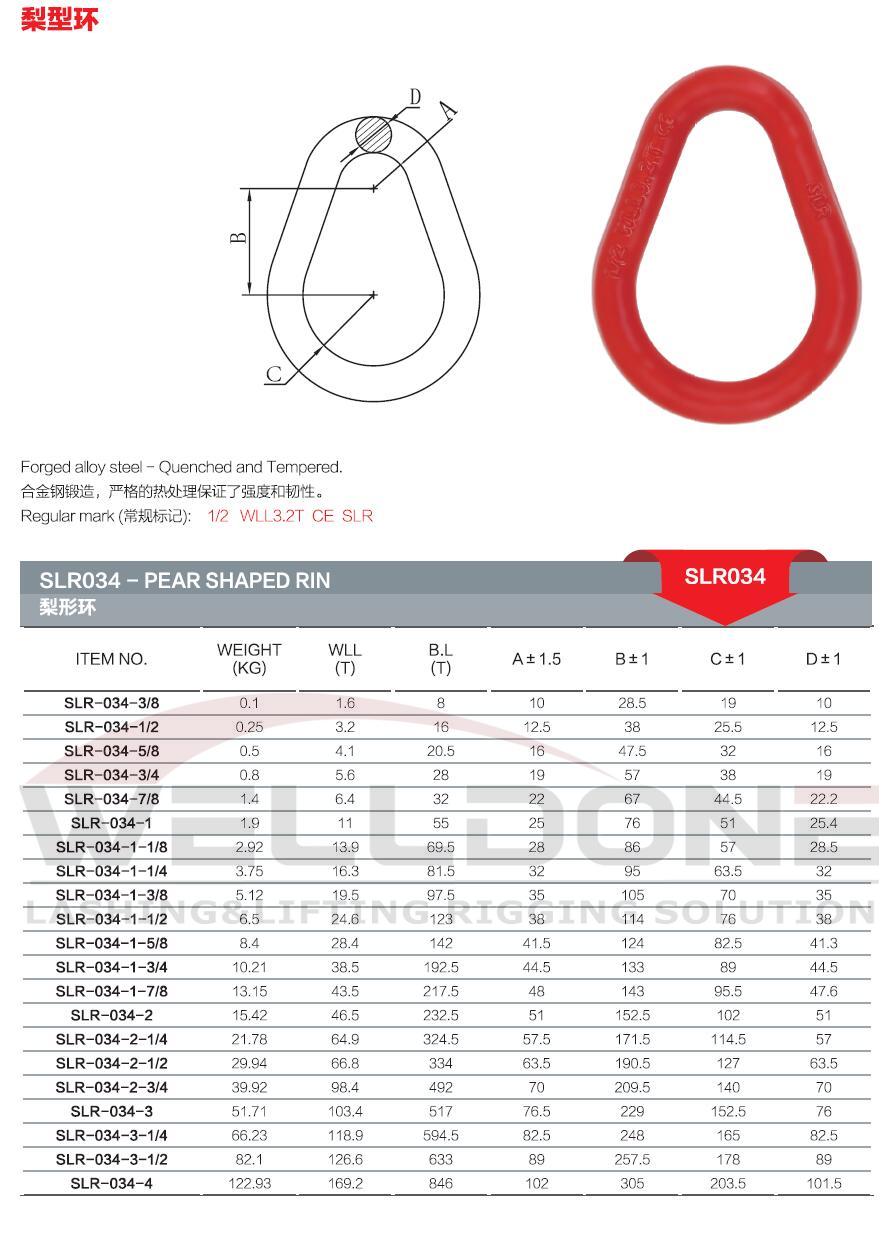 G80 pear ring specification