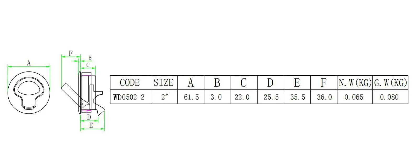 plastic round deck lock specification