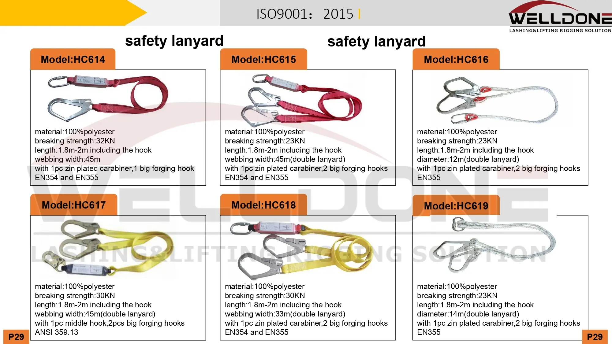 safety specification 1