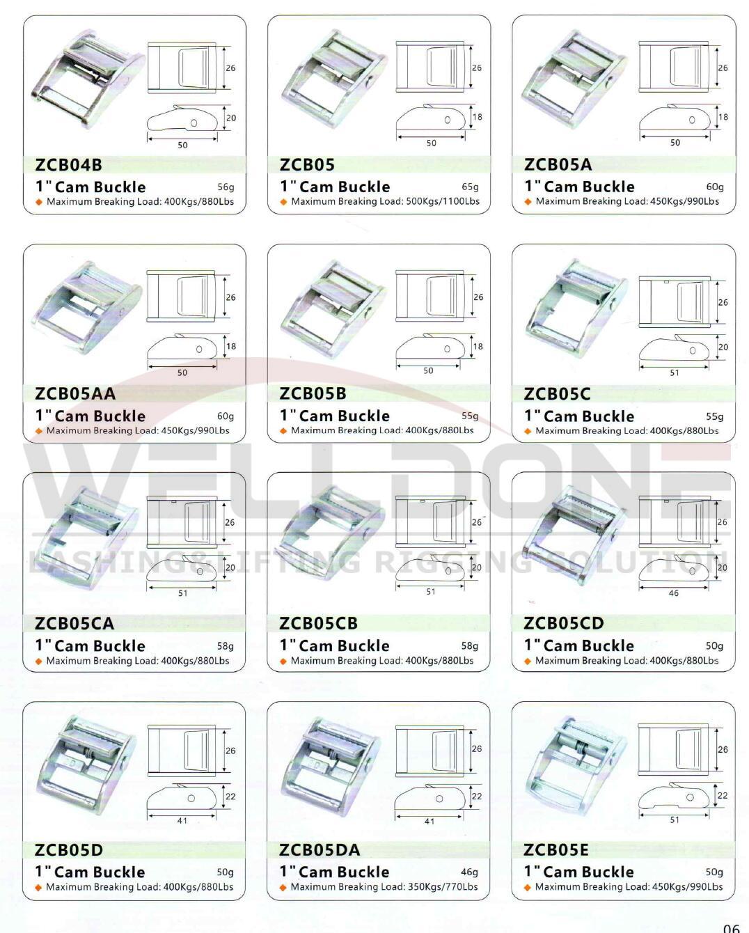 25MM cam buckle specification 1
