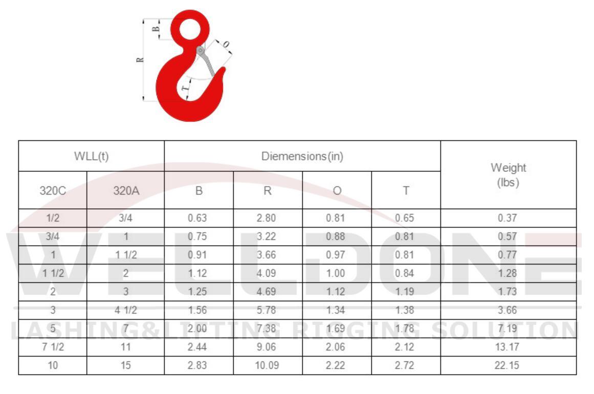 S320 eye hook specification