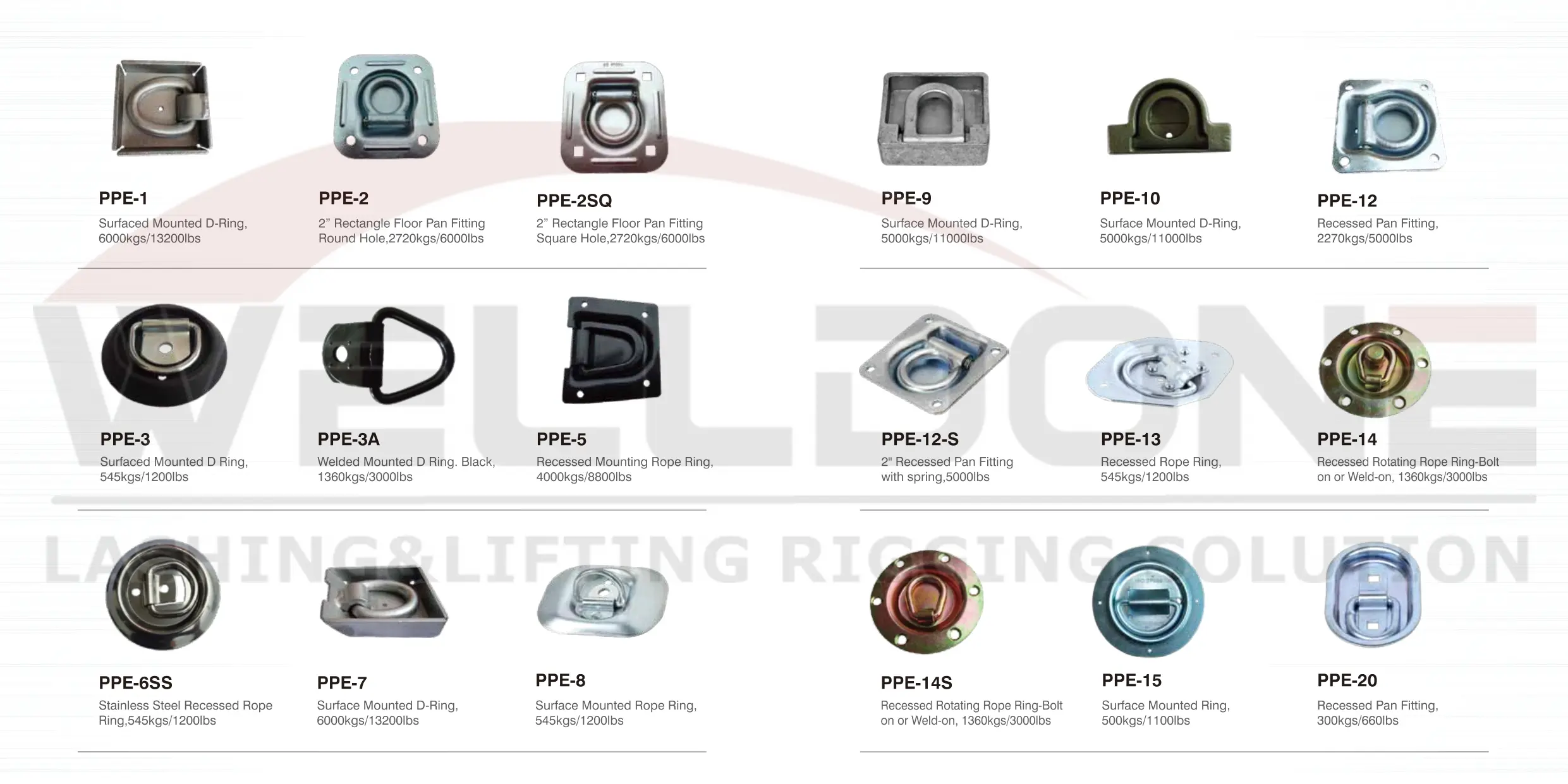 recessed pan fitting specification