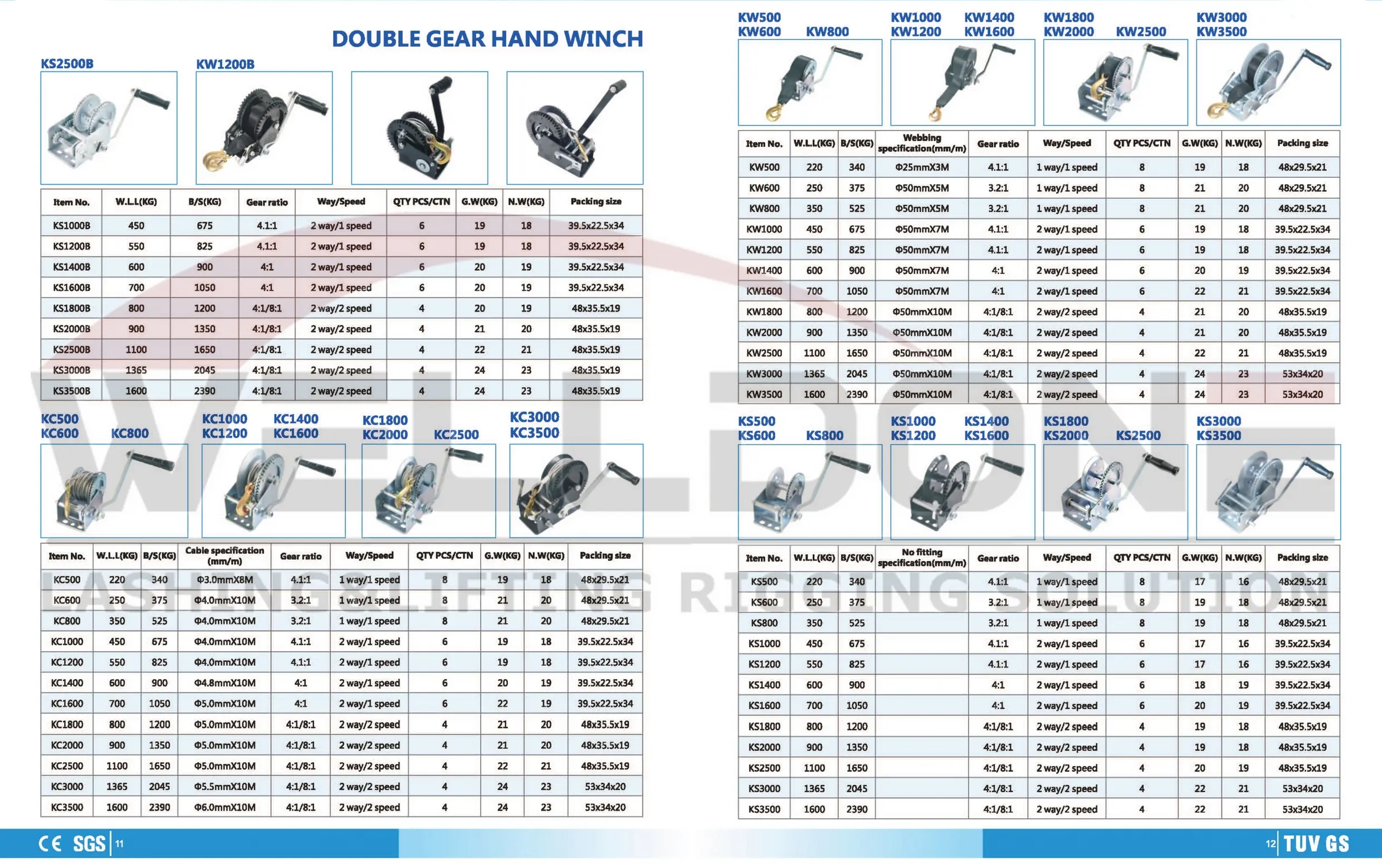 hand winch specification2