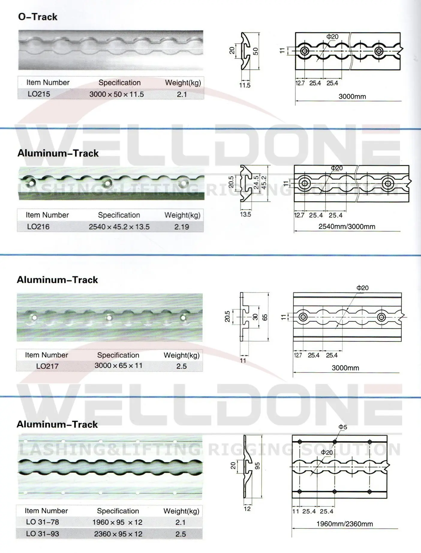 aluminum L track specification 3