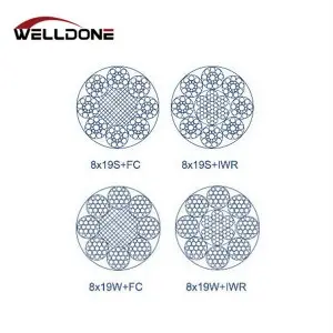 8*19S+FC / 8*19S+IWR / 8*19W+FC / 8*19W+IWR Steel Wire Rope for Elevator