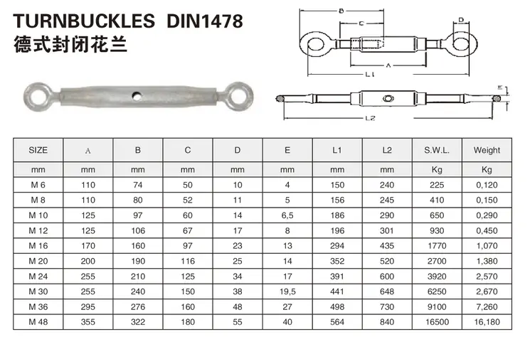 DIN1478 closed body turnbuckle specification