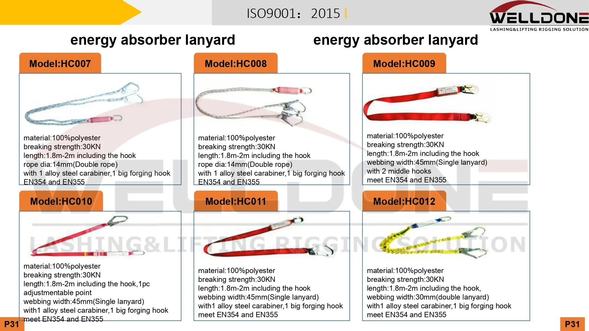 safety lanyard specification 3