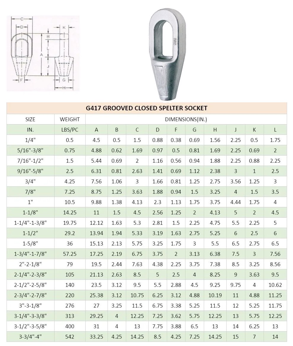 G417-specification