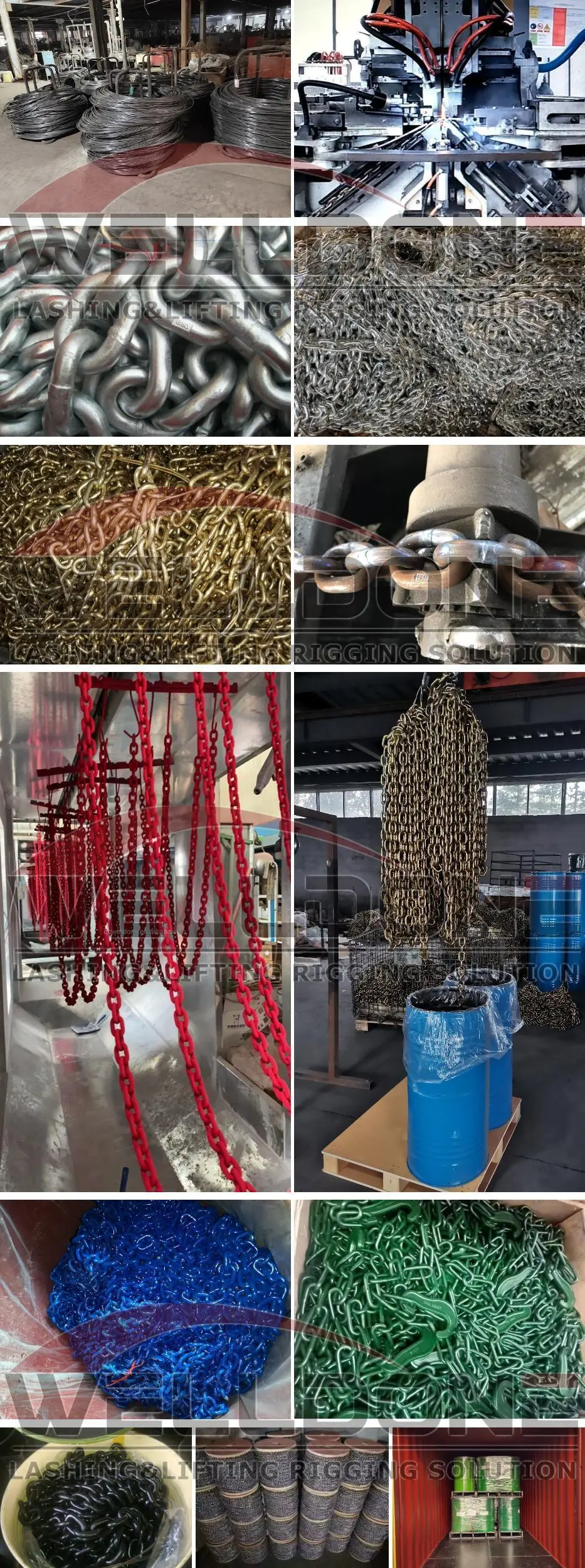 chain process