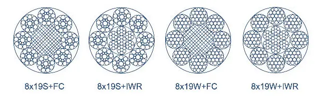 8×19 wire rope specification 1