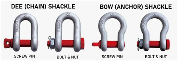 lifting-shackle-types_副本2