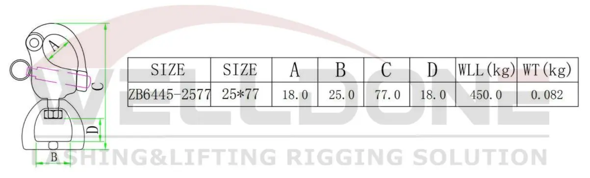 ZB6445 specification