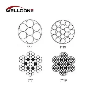 304 / 316 Stainless Steel Wire Rope 1*7/1*19/7*7/7*19 Aircraft Cable