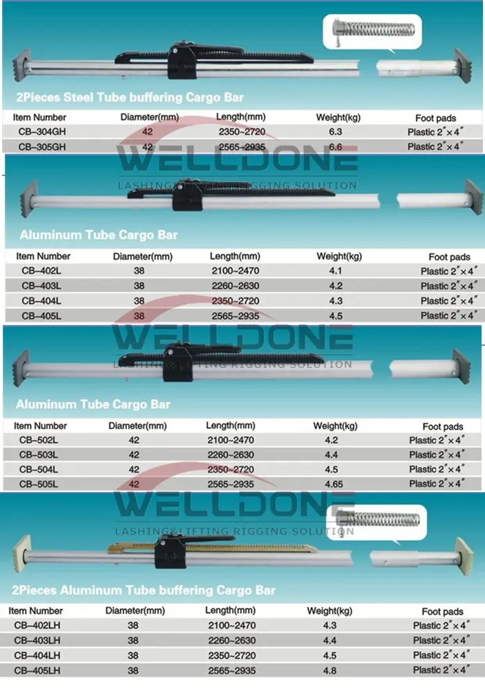 cargo bar specification 2
