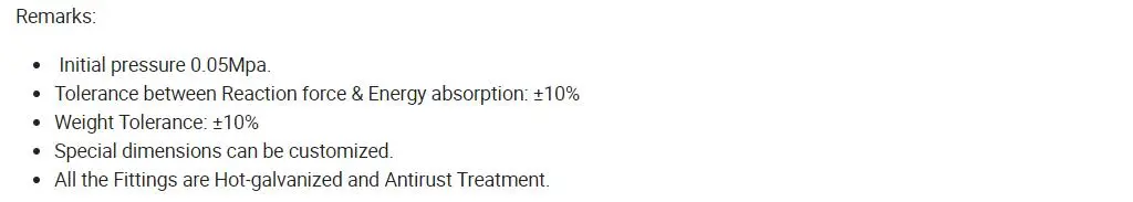 rubber fender specification 1