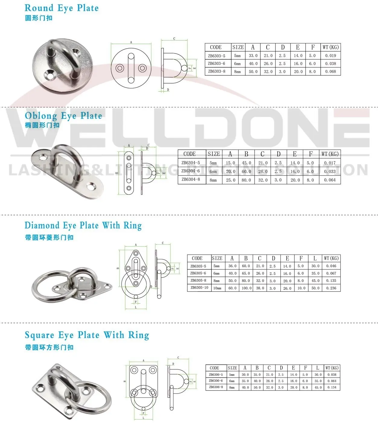 ZB6303&ZB6304&ZB6305&ZB6306 specification