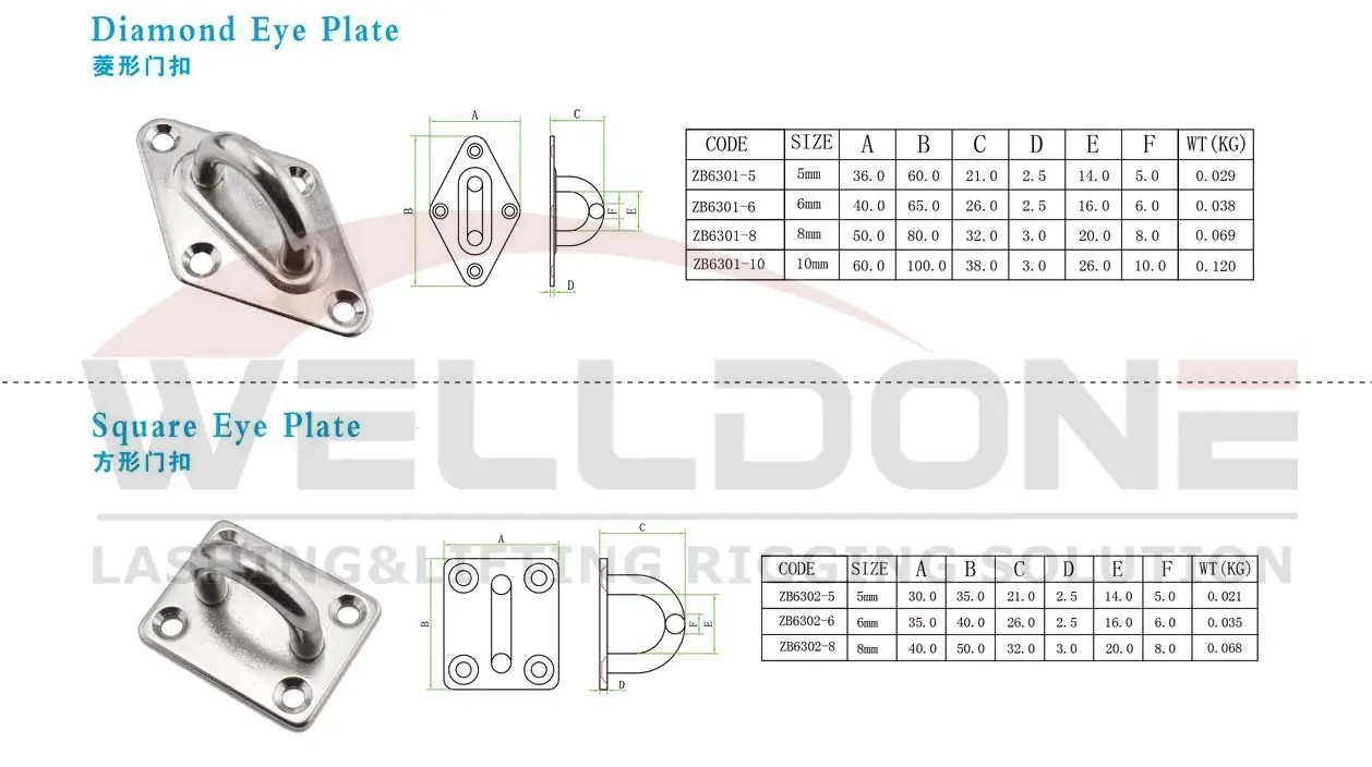 ZB6301&ZB6302 specification