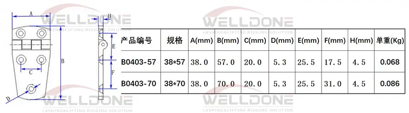 ZB0403 specification