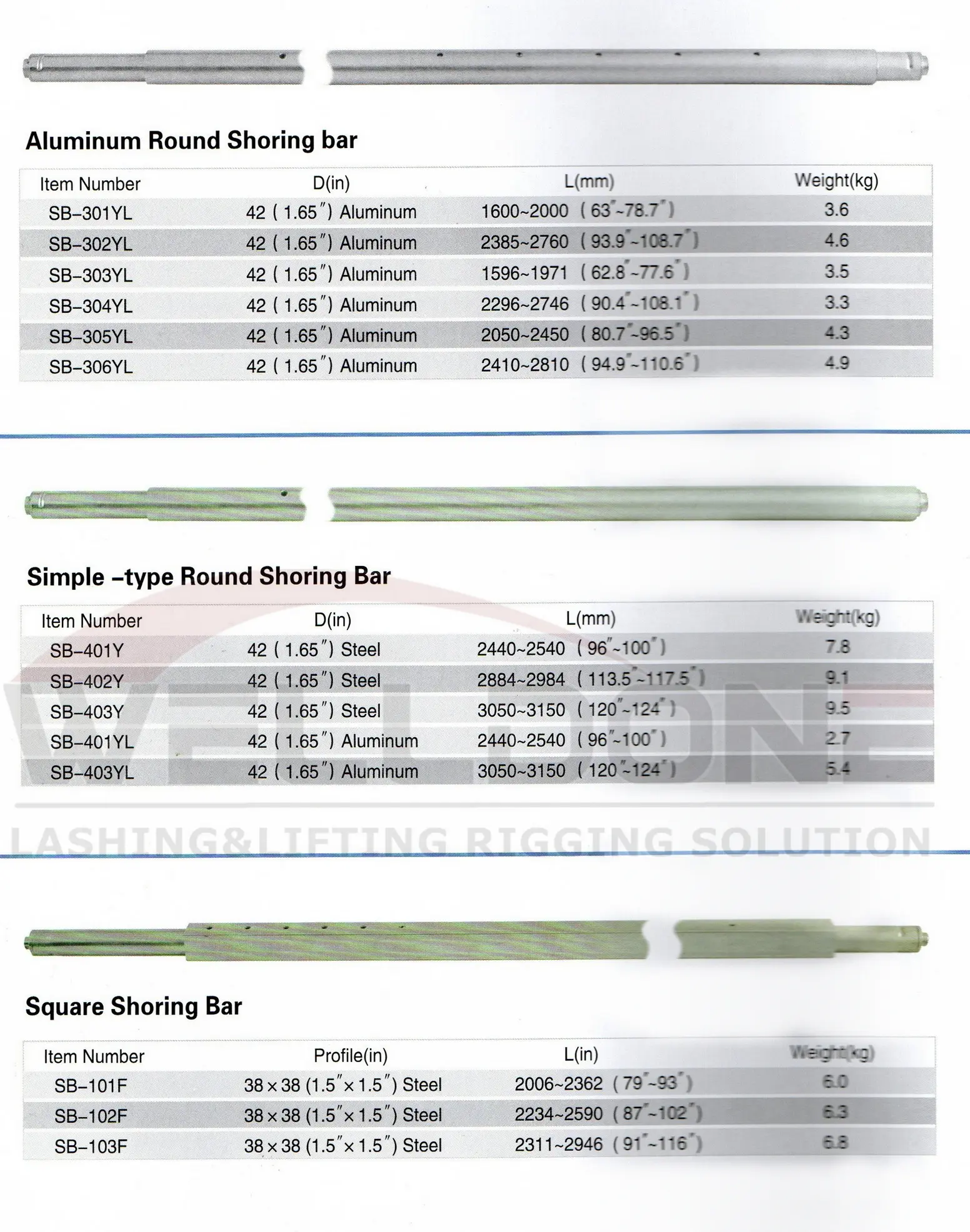 shoring bar specification 2