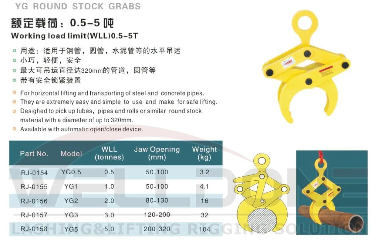 YG pipe clamp specification
