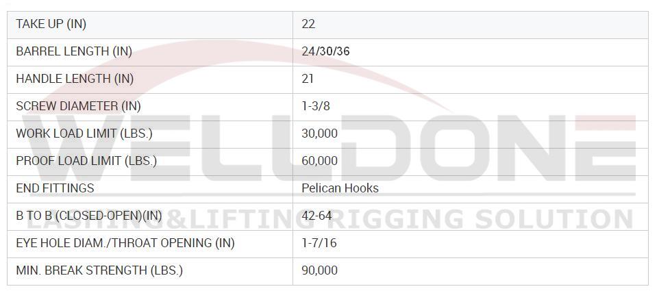 river ratchet load binder specification