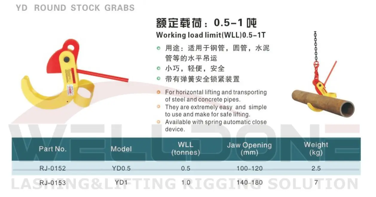 YD pipe clamp specification