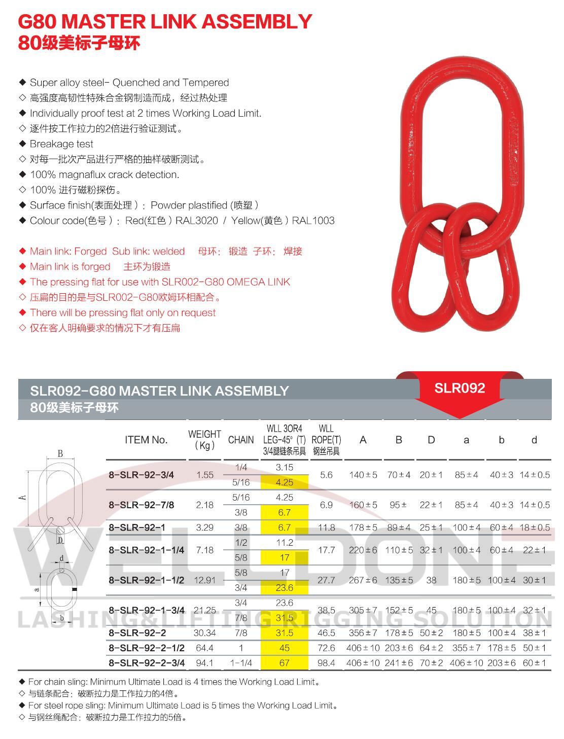 US type G80 master link assembly specification