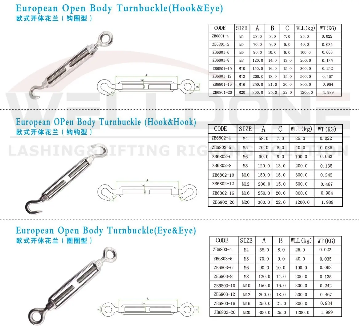 stainless steel European type turnbuckle specification