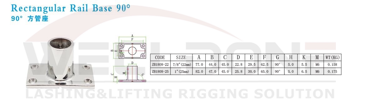 rail base specification 1