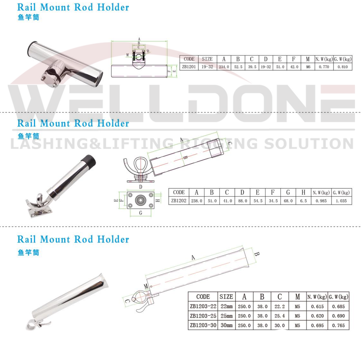 stainless steel rod holder specification