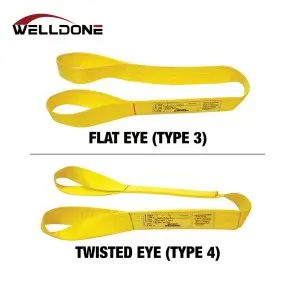 ASME/ANSI B30.9 Type 3 / Type 4 Eye&Eye Polyester Lifting Flat Web Sling