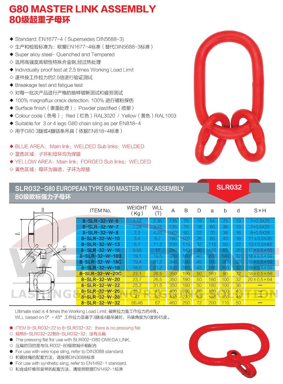 European type G80 master link assembly specification