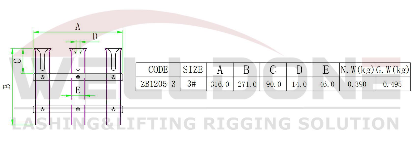 ZB1205-3 specification