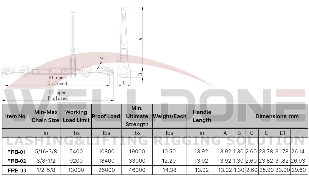 Folding handle load binder specification