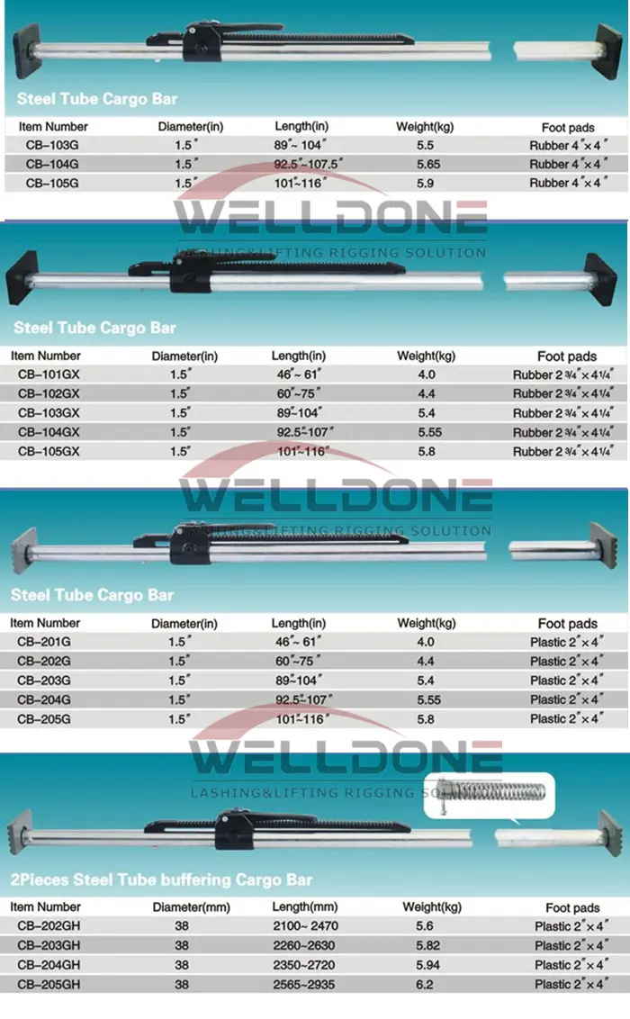 cargo bar specification1