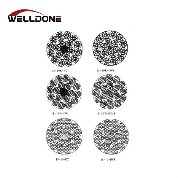 18*19+FC 18*19+IWS Rotation Resistance Steel Wire Rope Featured Image