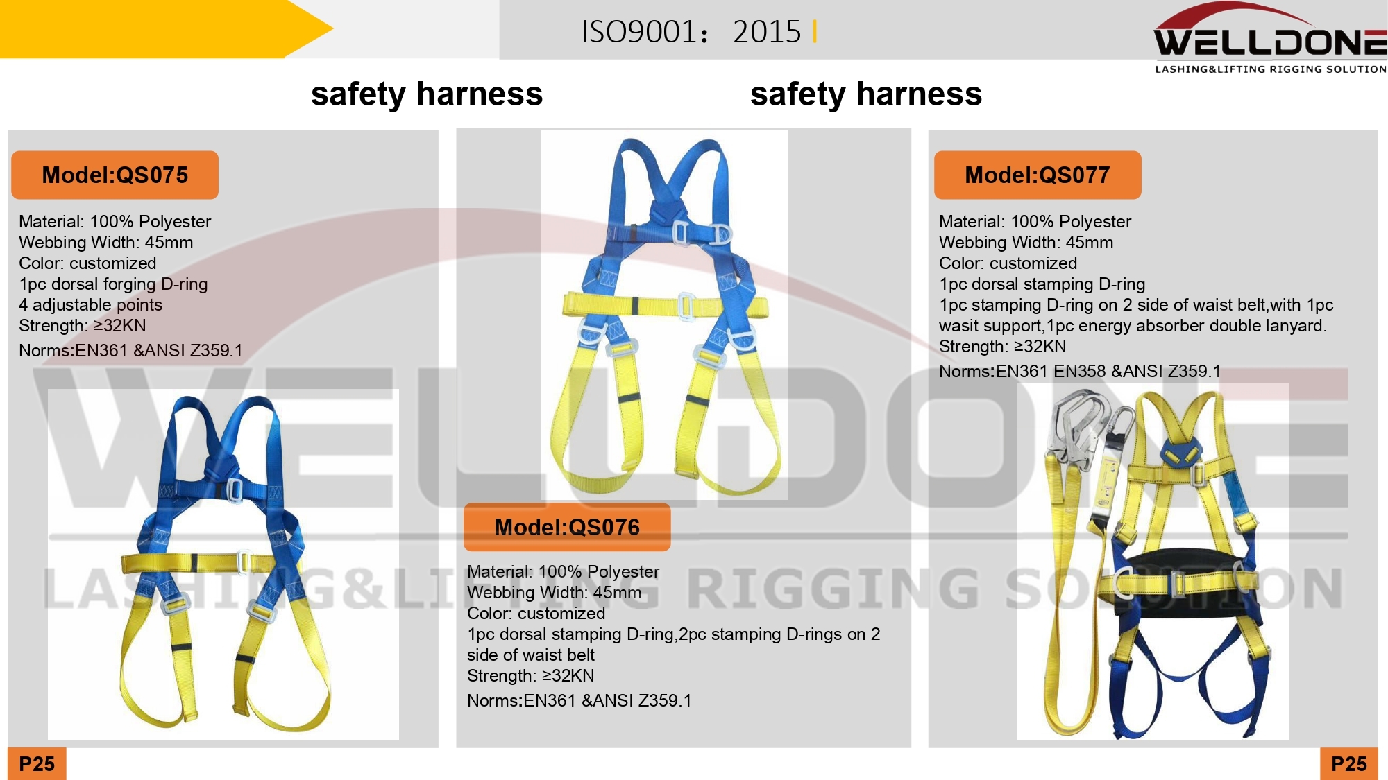 safety harness specification 3