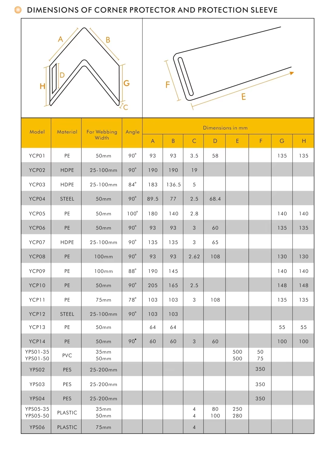 H05aba6c3a3a148c28d9b507601596904V