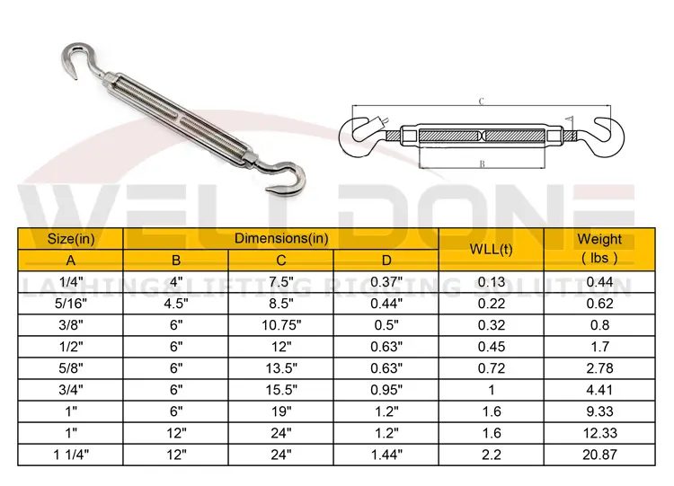 stainless steel us type hook hook turnbuckle specification