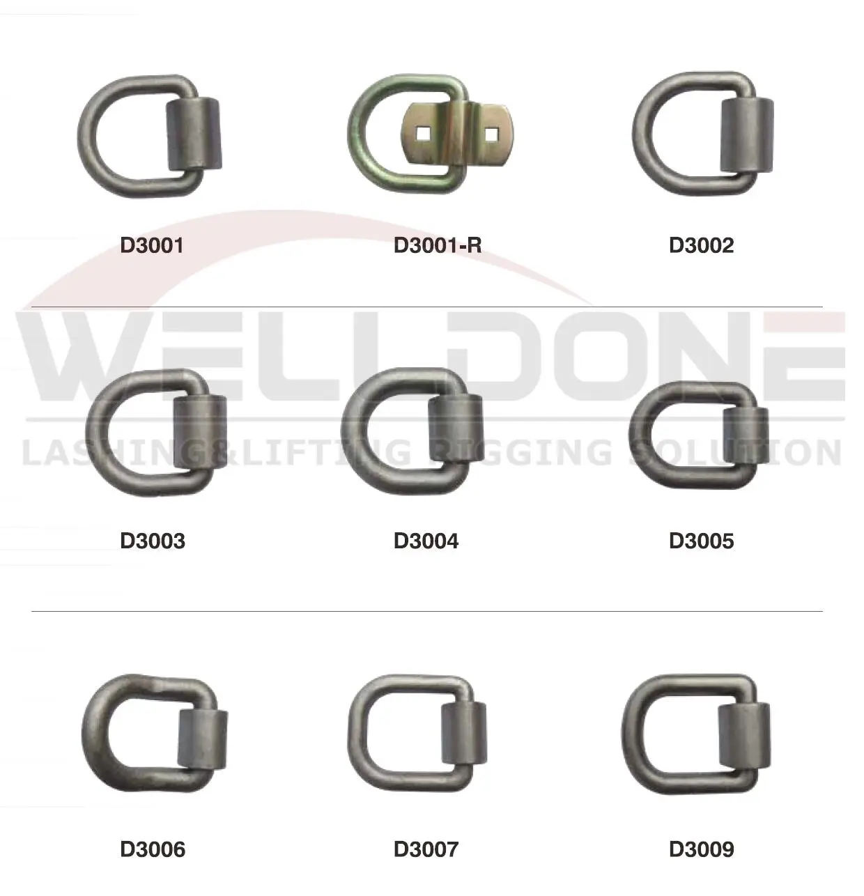 D ring specification