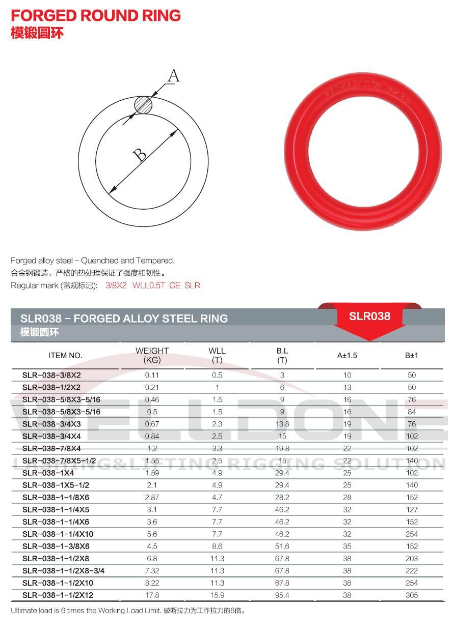 G80 round ring specification