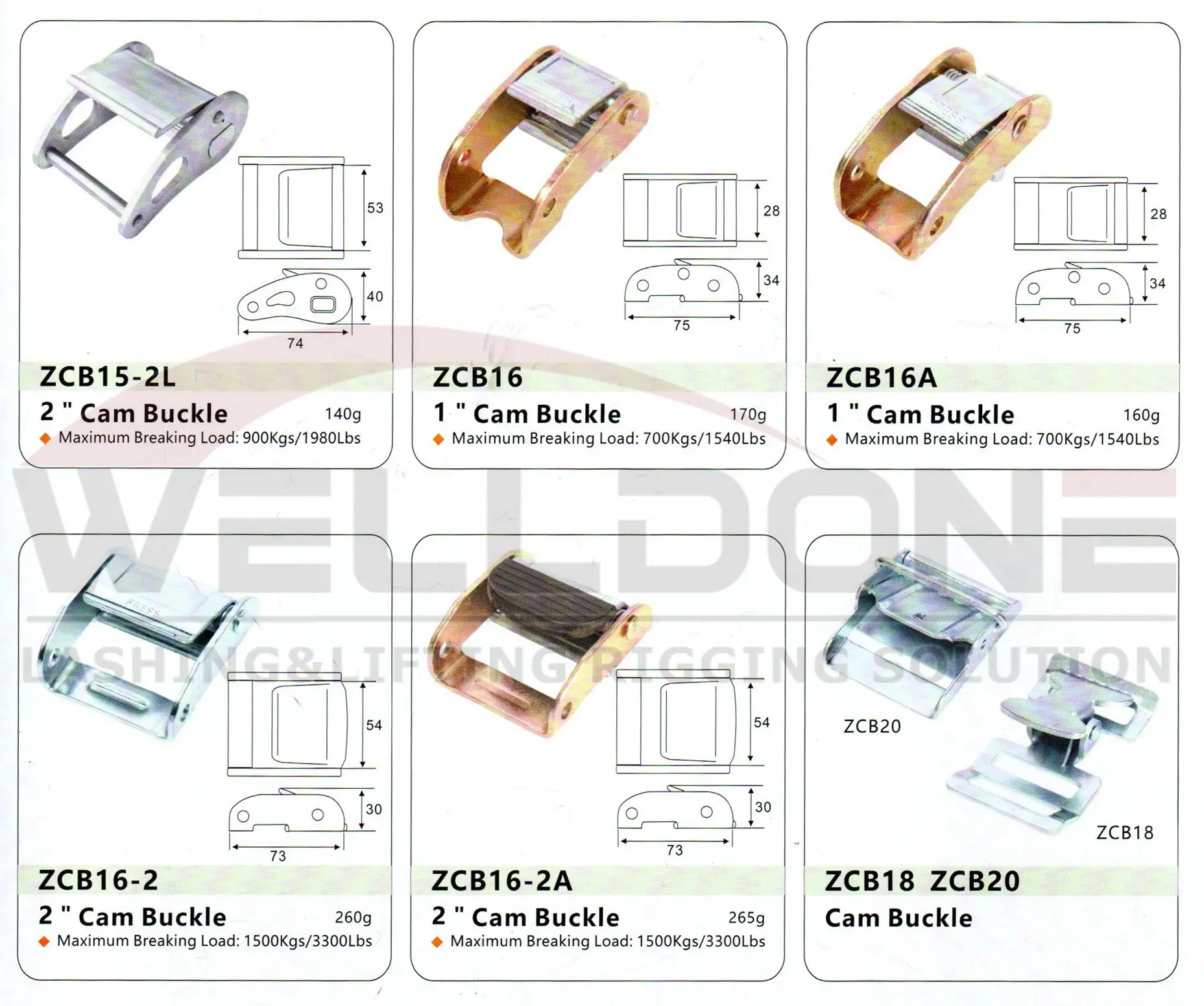 50mm cam buckle specification