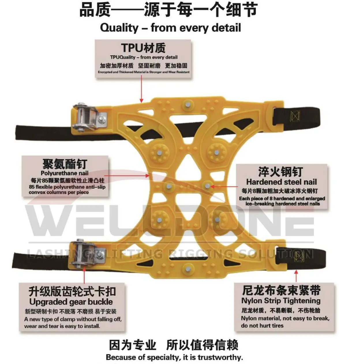 plastic snow chain detail