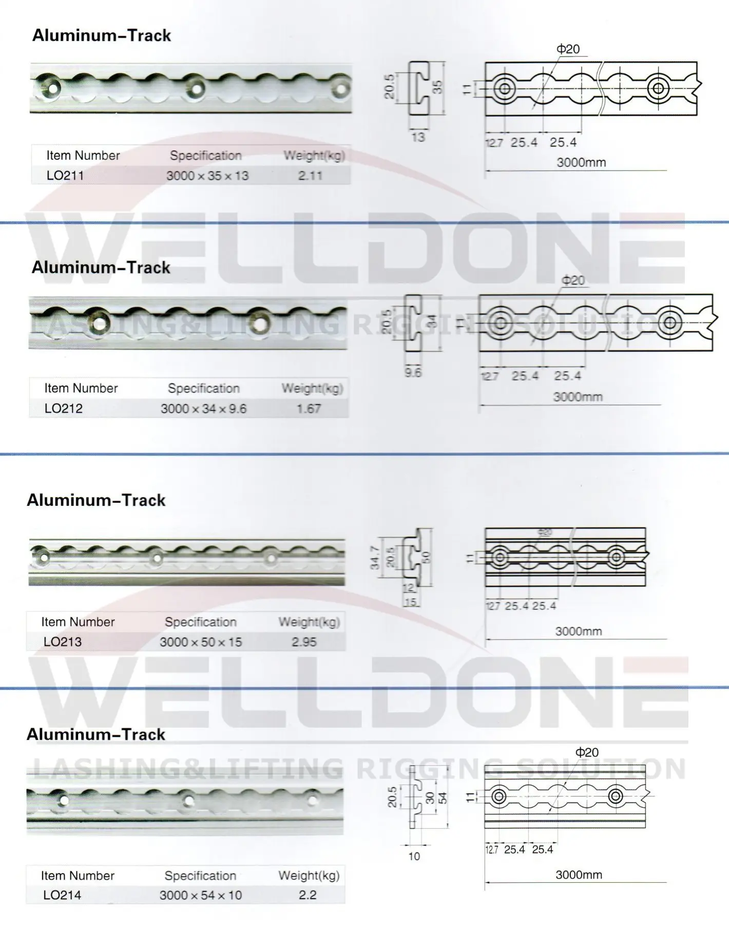 aluminum L track specification 2