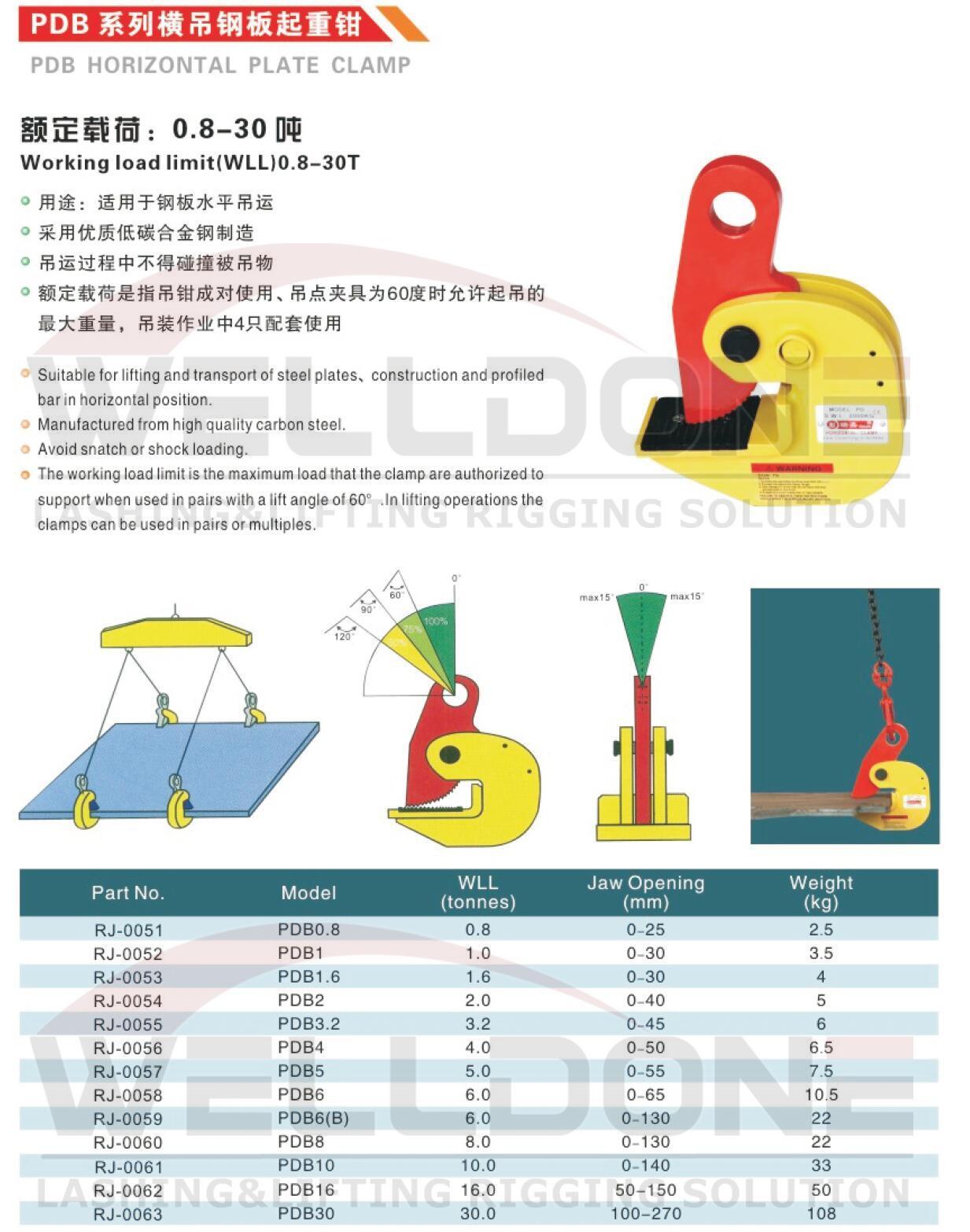 PDB lifting clamp specification