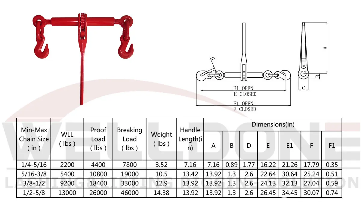 G70 chain binder specification