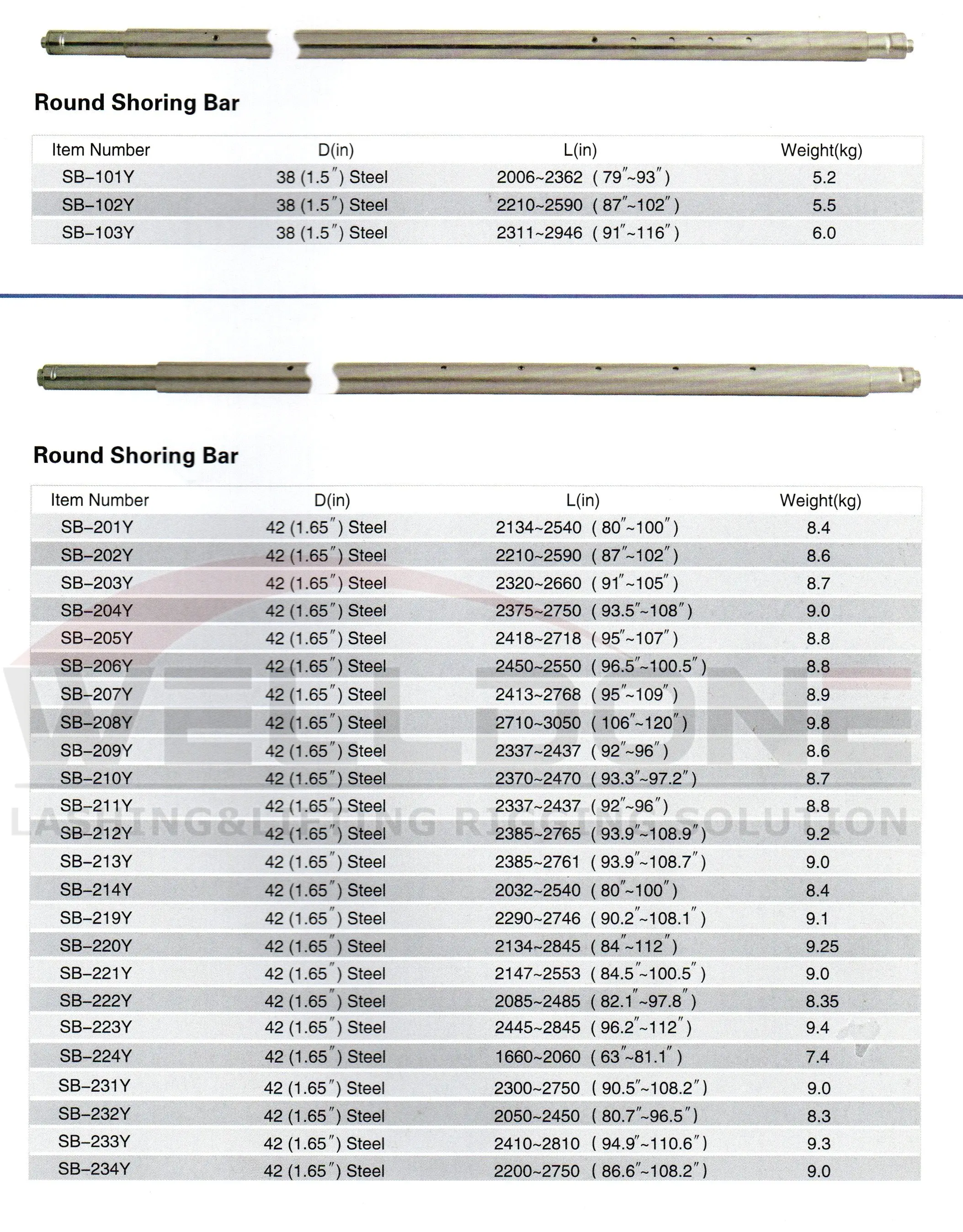 shoring bar specification